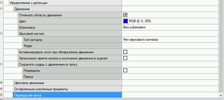 Детектор движения уведомления груп