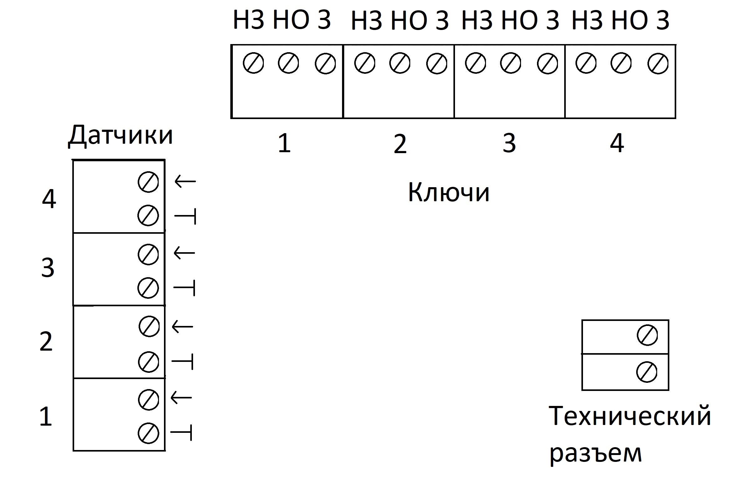 Схема датчиков ключей
