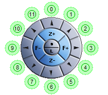 Rotor flower =)